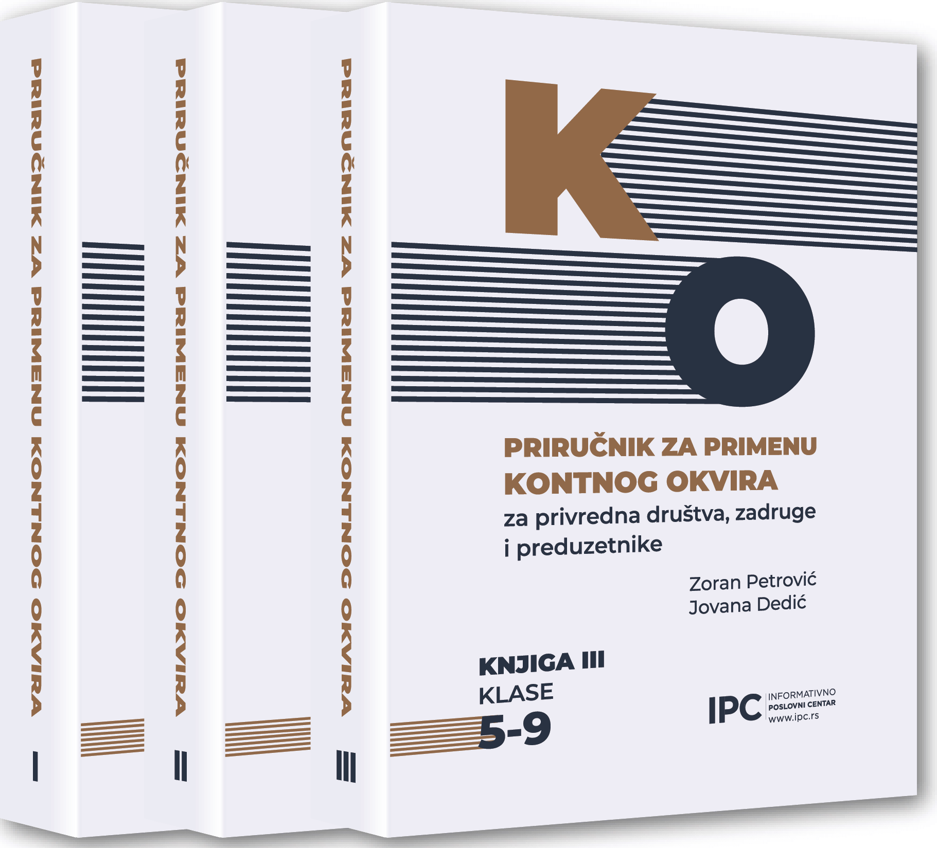 Priručnik Kontni okvir