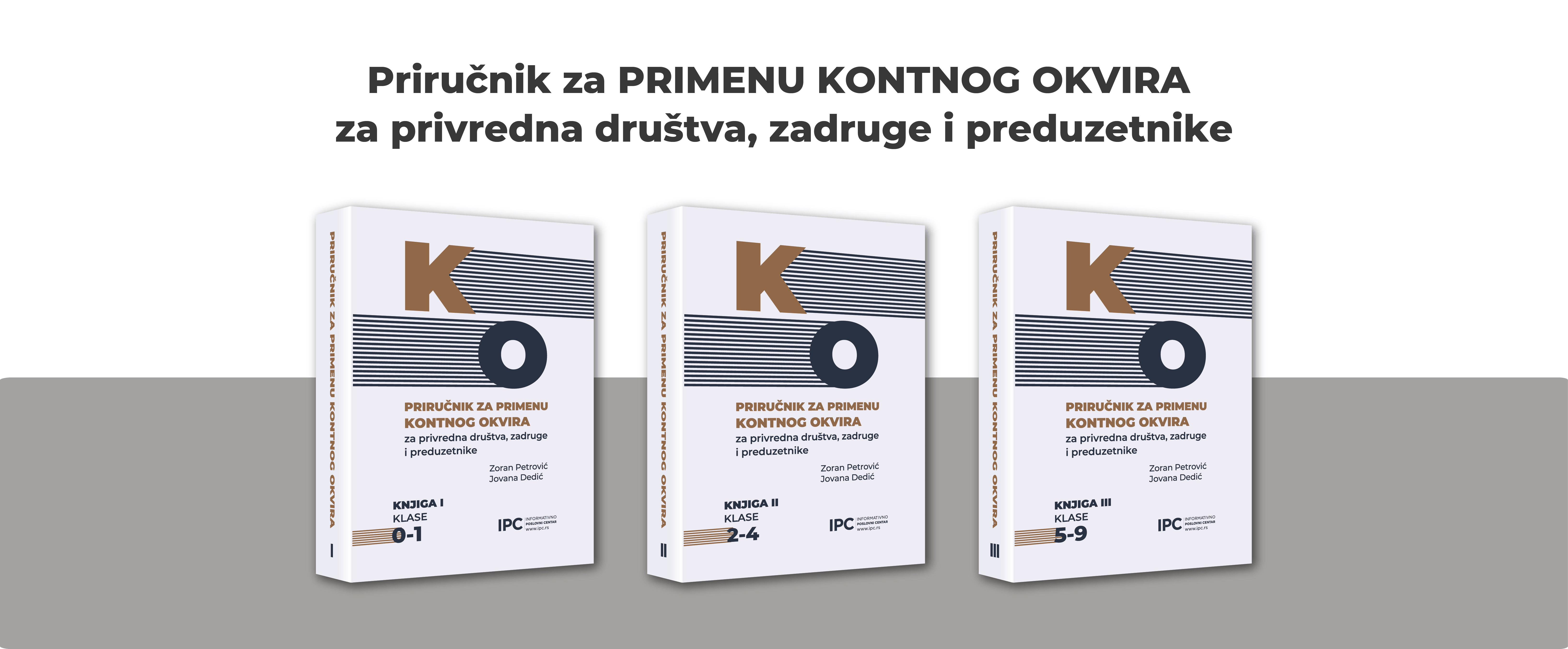IPC priručnik za kontni okvir